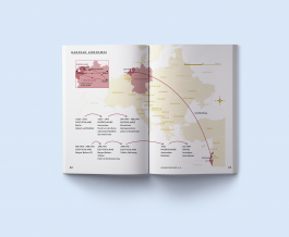 GRAFIKDESIGN – KEA WALDECK